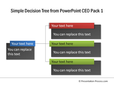 PowerPoint Decision Tree Variation from CEO Pack 1