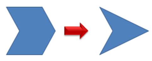 PowerPoint Idea Tutorial