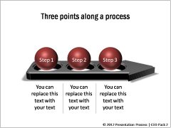 PowerPoint Linear Process