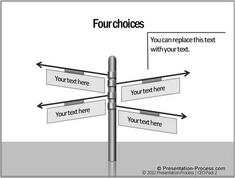 road sign with four boards from CEO pack 2