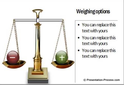powerpoint scales positive negative