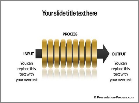 PowerPoint Spiral Chart Variation