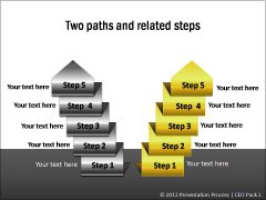 PowerPoint Steps