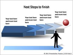 PowerPoint Steps