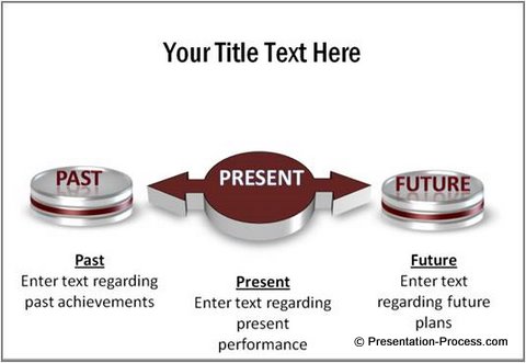 powerpoint timeline template image