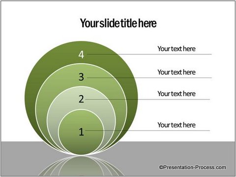 Onion Diagram