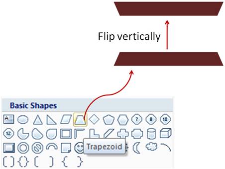 Trapezium for creating Clip Effect
