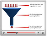 PowerPoint Funnel