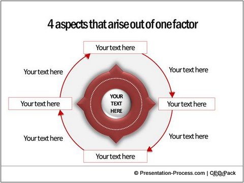 Creative Cycle Diagram