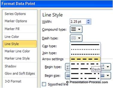 Setting Dashed Line Style