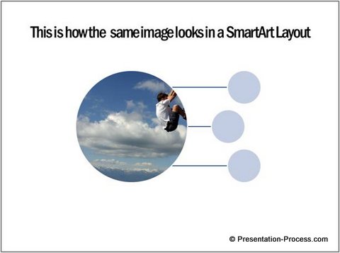 Photo in Smartart Layout