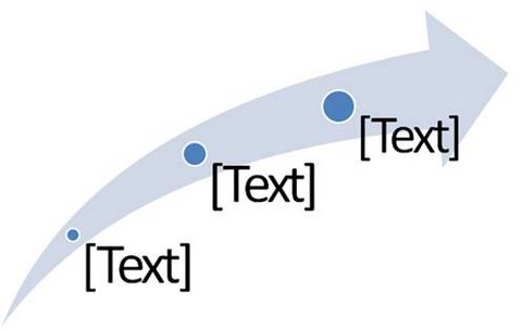 In-built process diagram.