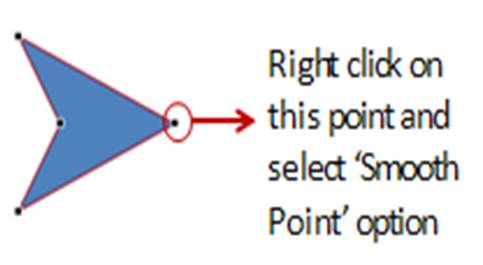 Smooth Point Option
