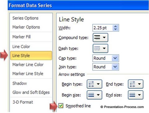 Smoothed Line Menu