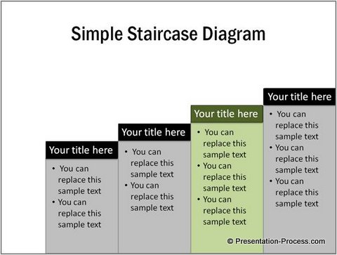 Variation of Staircase diagram