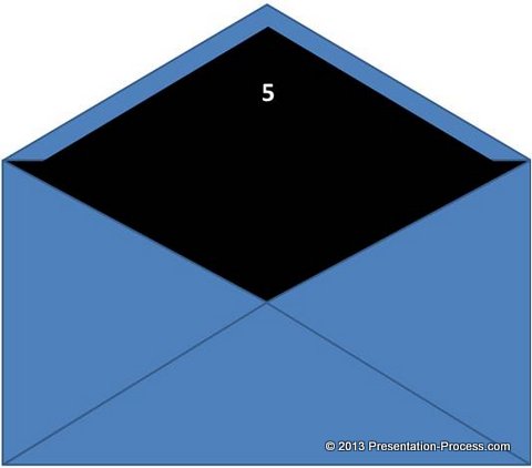 Completing the Cover Diagram