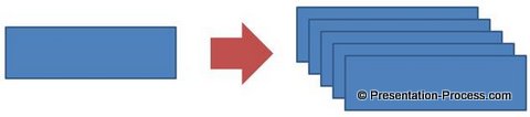 Boxes for Waterfall Diagram