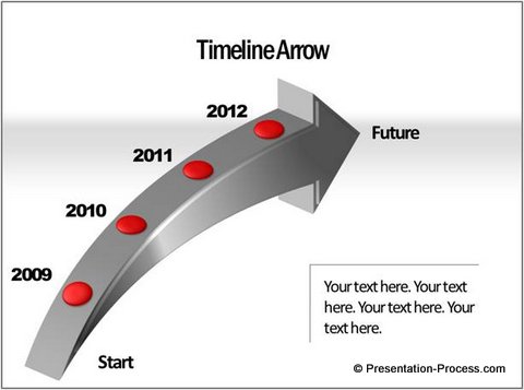 Timeline Arrow Templates from CEO Pack 2