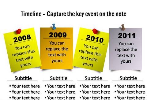 Creative PowerPoint Post It Timeline