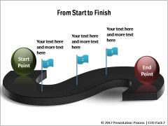 Timeline Templates