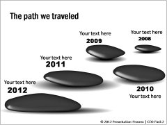 Timeline Templates