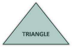 triangle shape