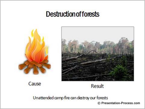 Different Pictures in powerpoint