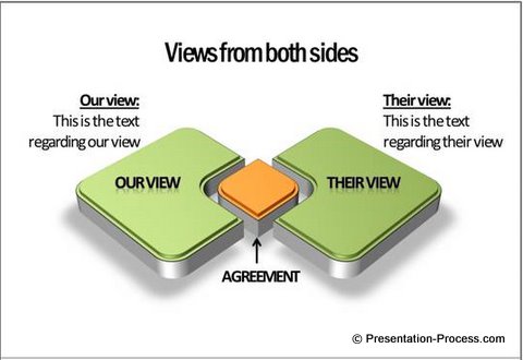 Venn Diagram Creative PowerPoint Template