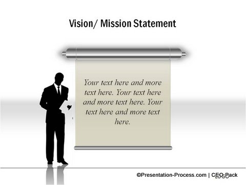 Strategy PowerPoint CEO Pack