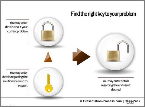 Concept PowerPoint Key