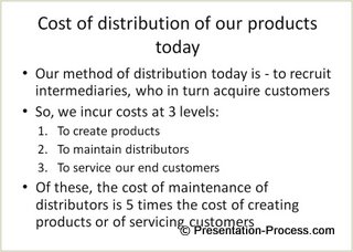 visual Presentation diagram example 1