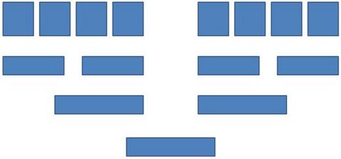 Tree chart PowerPoint with rectangles